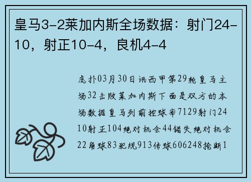 皇马3-2莱加内斯全场数据：射门24-10，射正10-4，良机4-4